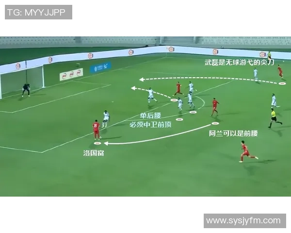 深圳足球队战术解析:从传统到现代的快速转换打法探讨